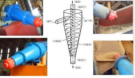 ��ɳ�����O(sh��)��